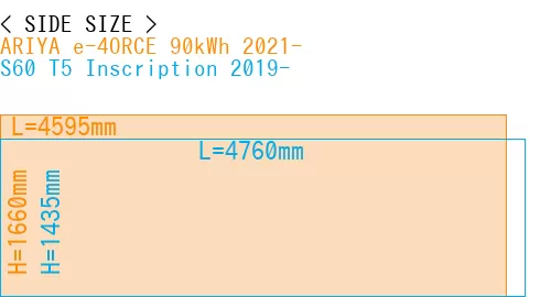 #ARIYA e-4ORCE 90kWh 2021- + S60 T5 Inscription 2019-
